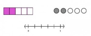 resize_fractions