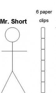 mrshort